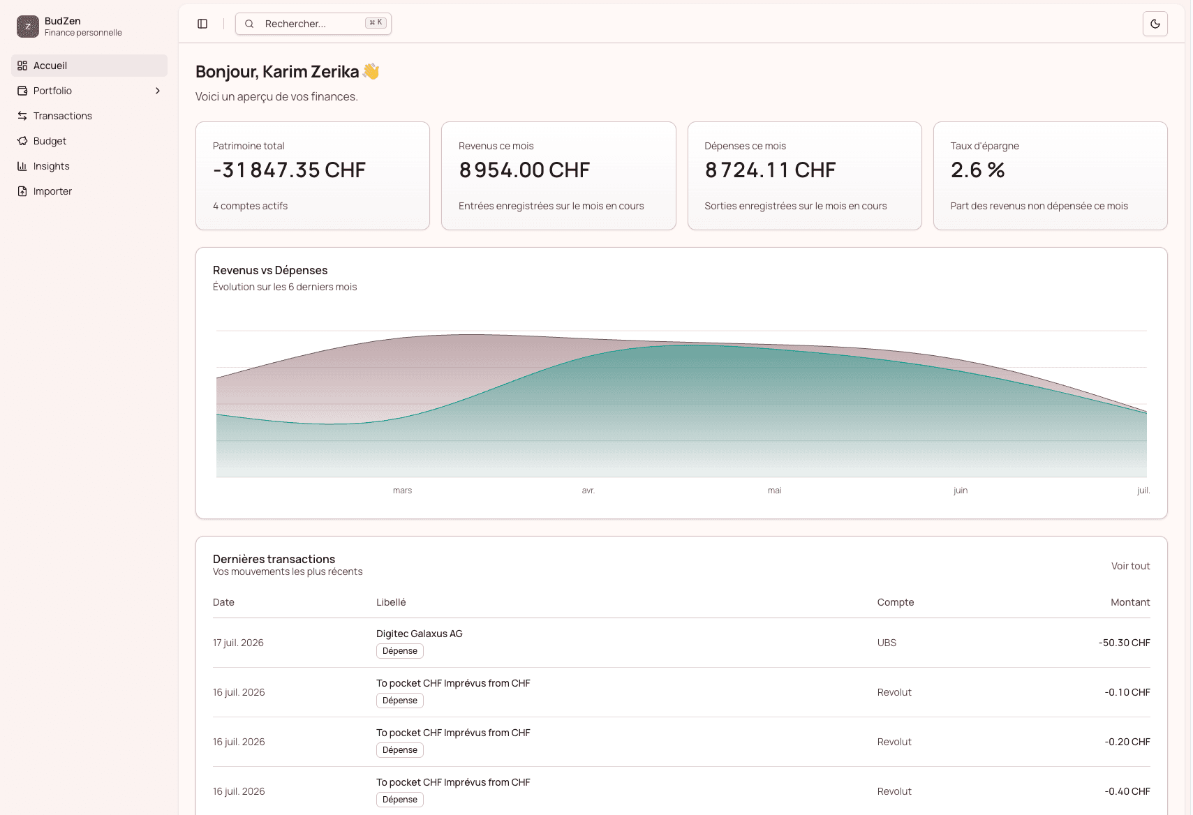 BudZen sur ordinateur : tableau de bord patrimoine, revenus, dépenses et dernières transactions.
